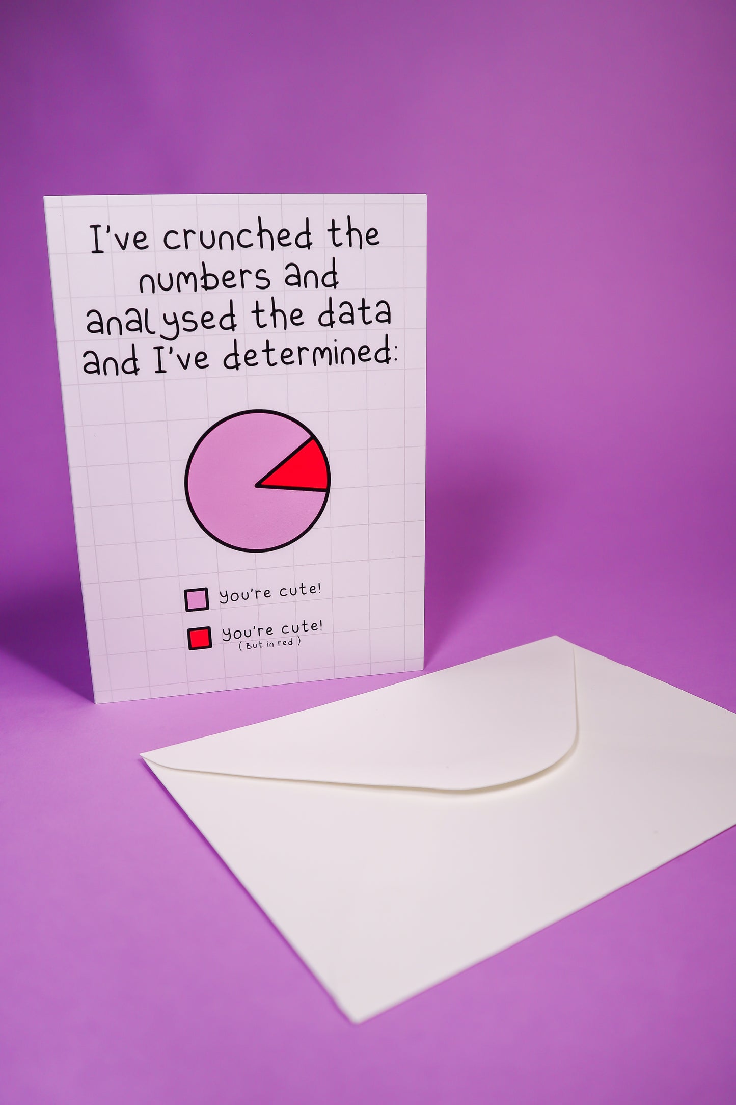 I've crunched the numbers and analysed the data and I've determined, you're cute greetings card