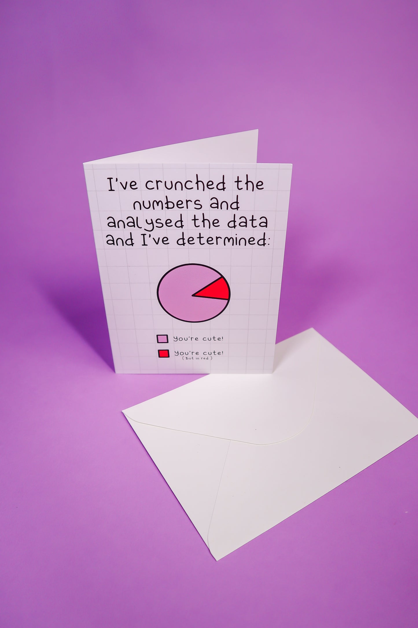 I've crunched the numbers and analysed the data and I've determined, you're cute greetings card