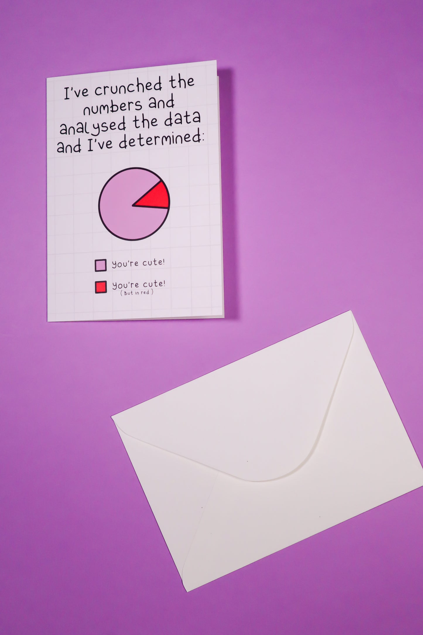 I've crunched the numbers and analysed the data and I've determined, you're cute greetings card