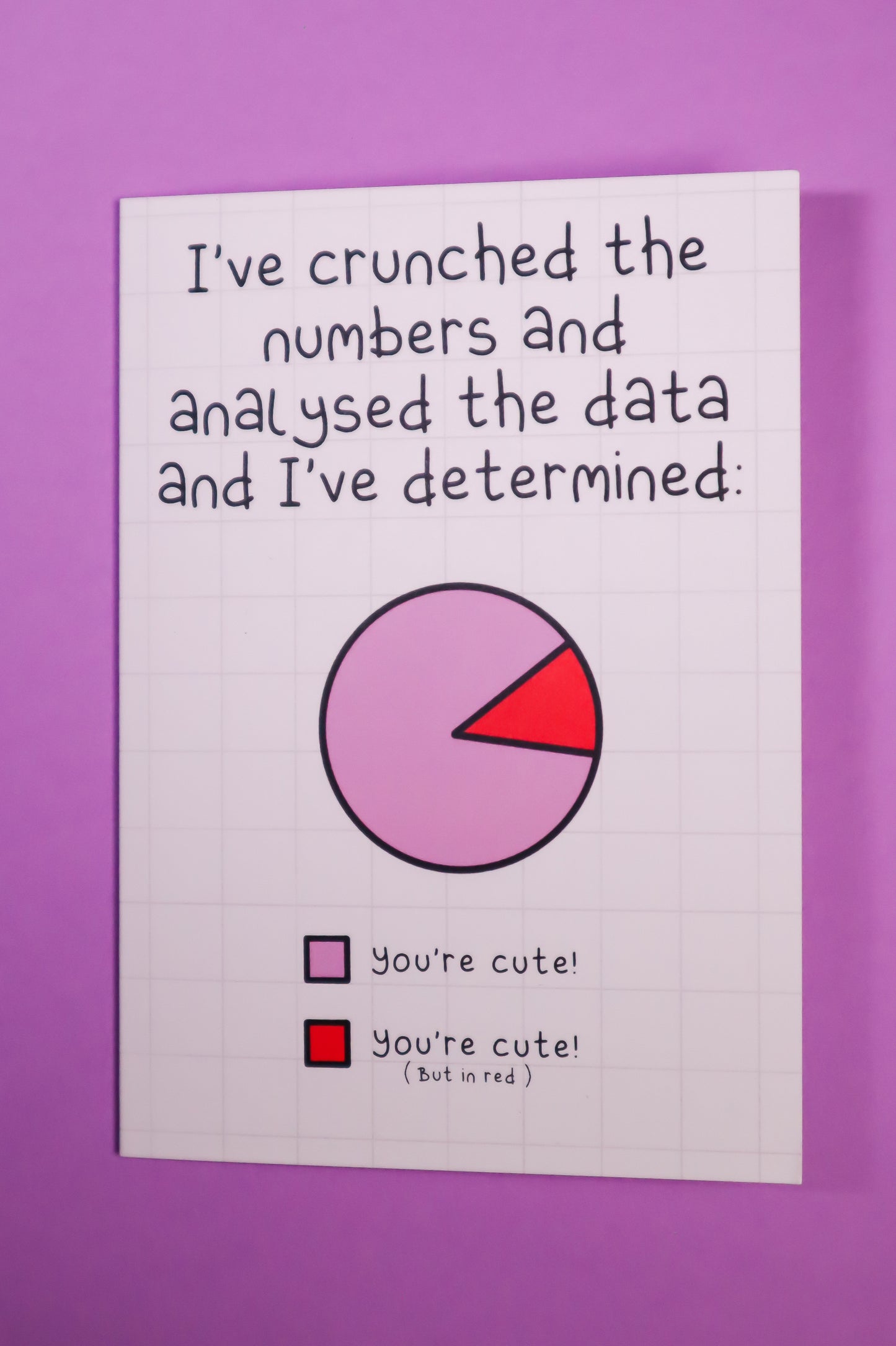 I've crunched the numbers and analysed the data and I've determined, you're cute greetings card