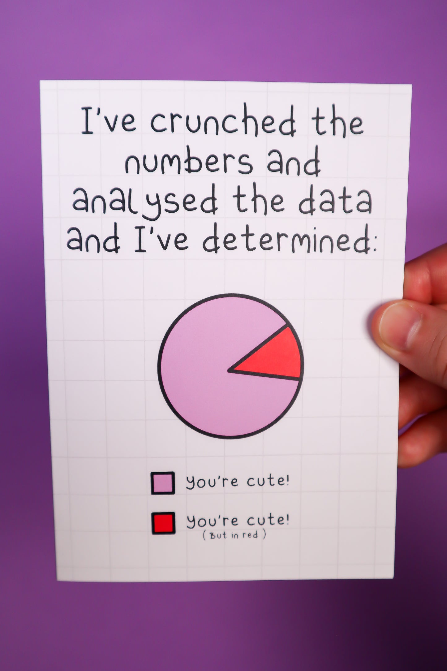 I've crunched the numbers and analysed the data and I've determined, you're cute greetings card